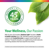 Infographic stating: Quality, Science, Sustainability badge with '45 Years'. Rainbow Light: a leader in holistic nutrition.