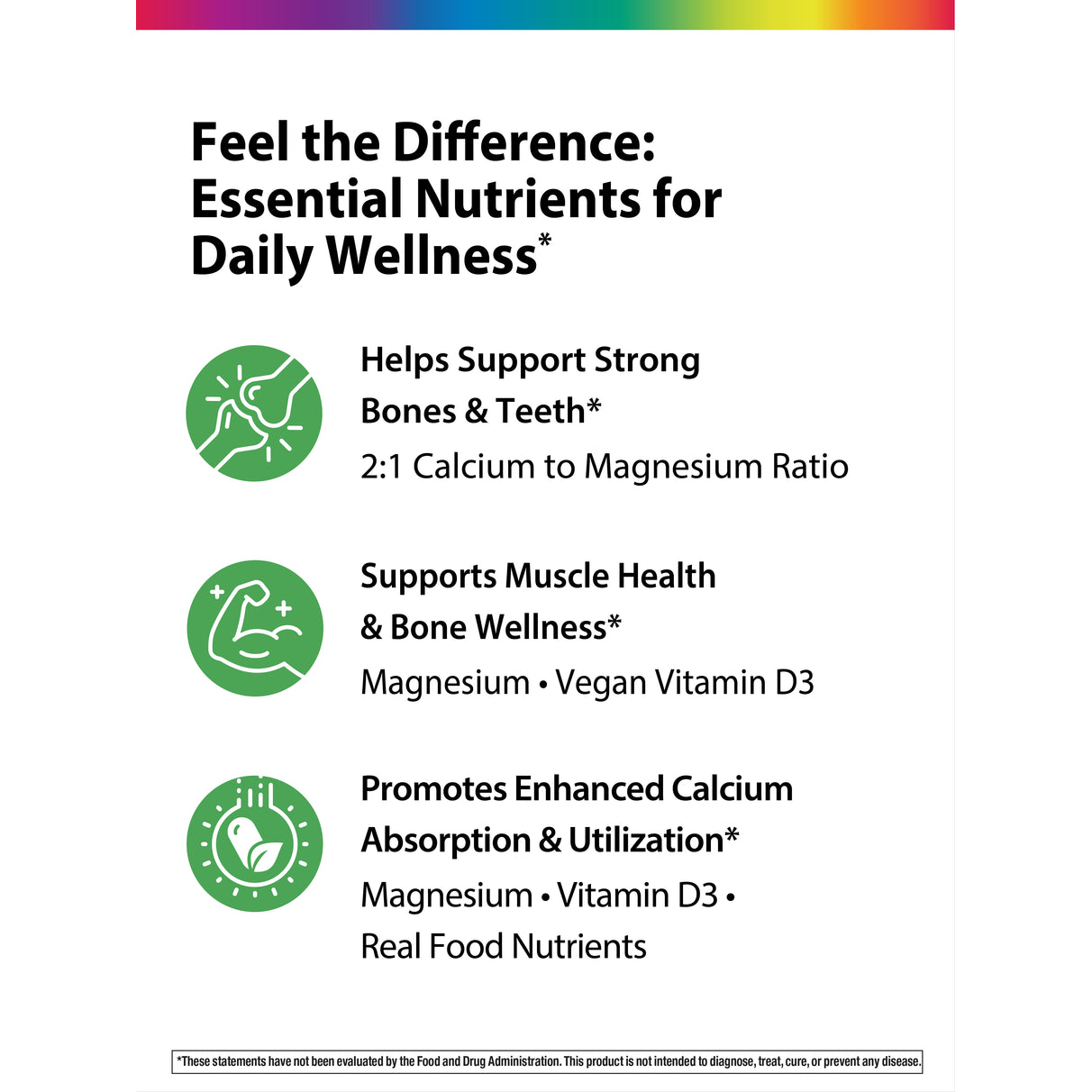 Product highlights graphic stating Strong Bones & Teeth, 2:1 Ca:Mg, Muscle & Bone, Mg, Vegan D3, Calcium Absorption/Util., Mg, D3, Real Food