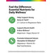 Product highlights graphic stating Strong Bones & Teeth, 2:1 Ca:Mg, Muscle & Bone, Mg, Vegan D3, Calcium Absorption/Util., Mg, D3, Real Food