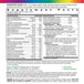 Supplement Facts panel for Active Health Teen Multivitamin, 90 Tablets, detailing ingredients and nutritional values.