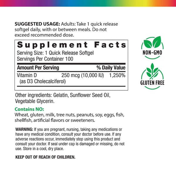 Supplement Facts panel for D3 10,000 IU (250 mcg) containing 100 softgels.