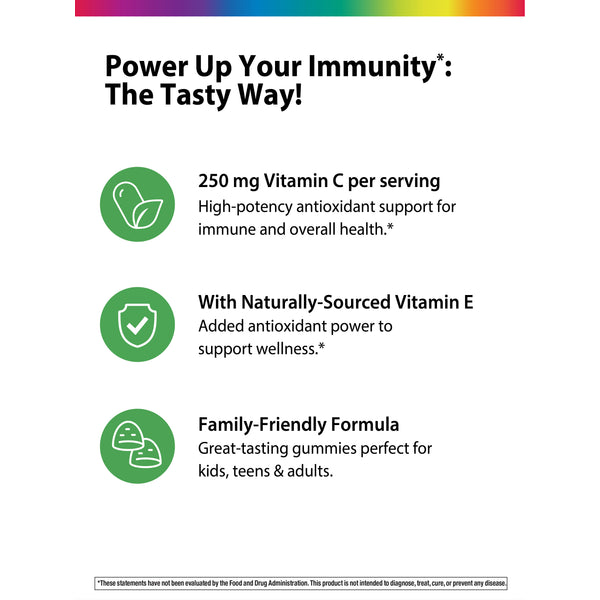 Product highlights graphic stating 250 mg Vitamin C for immune health, Naturally-Sourced Vitamin E for wellness, Family-Friendly gummies for all ages.