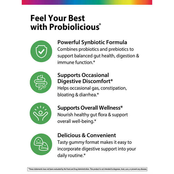 Product highlights graphic stating Synbiotic: gut, digestion, immune, Relieves gas, constipation, bloating, diarrhea, Wellness, gut flora, Tasty, easy.