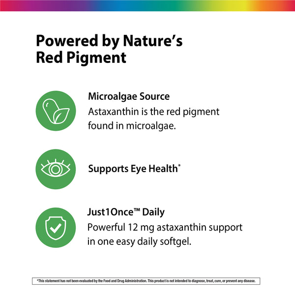 Product highlights graphic stating: Astaxanthin red pigment from microalgae, supports eye health*, Just1Once daily: 12 mg astaxanthin.