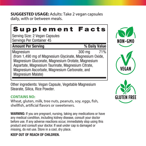 Supplement Facts for Magnesium 10 Complex 90 Veg Capsules, detailing nutritional information.