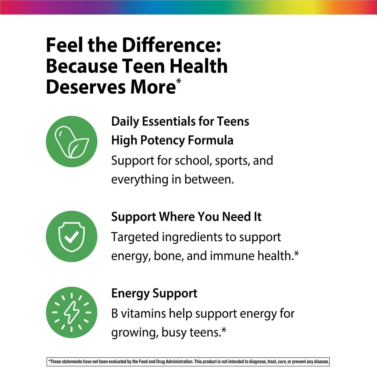 Product highlights graphic stating High potency for teens: school, sports, life., Support for energy, bone, immune health., B vitamins for energy busy teens.