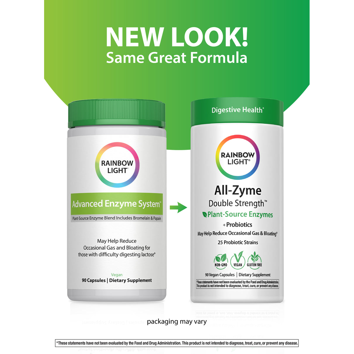 RL All-Zyme 90 Veg Capsules, showcasing new and old packaging with a 'NEW LOOK! Same Great Formula' banner.