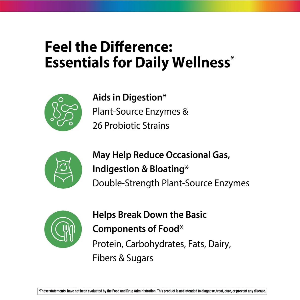 Product highlights graphic stating Aids Digestion (Enzymes, Probiotics), Reduces Gas/Bloating (Double-Strength), Breaks Down Food.
