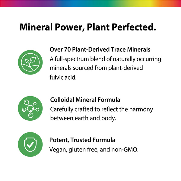 Product highlights graphic stating Over 70 Plant-Derived Trace Minerals, fulvic acid, Colloidal Mineral Formula; Potent, Vegan, gluten free, non-GMO.