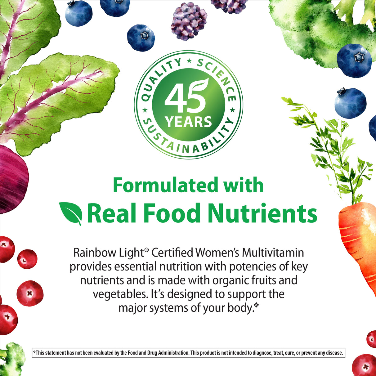 Graphic highlighting QUALITY, SCIENCE, SUSTAINABILITY over 45 years in an infographic style.