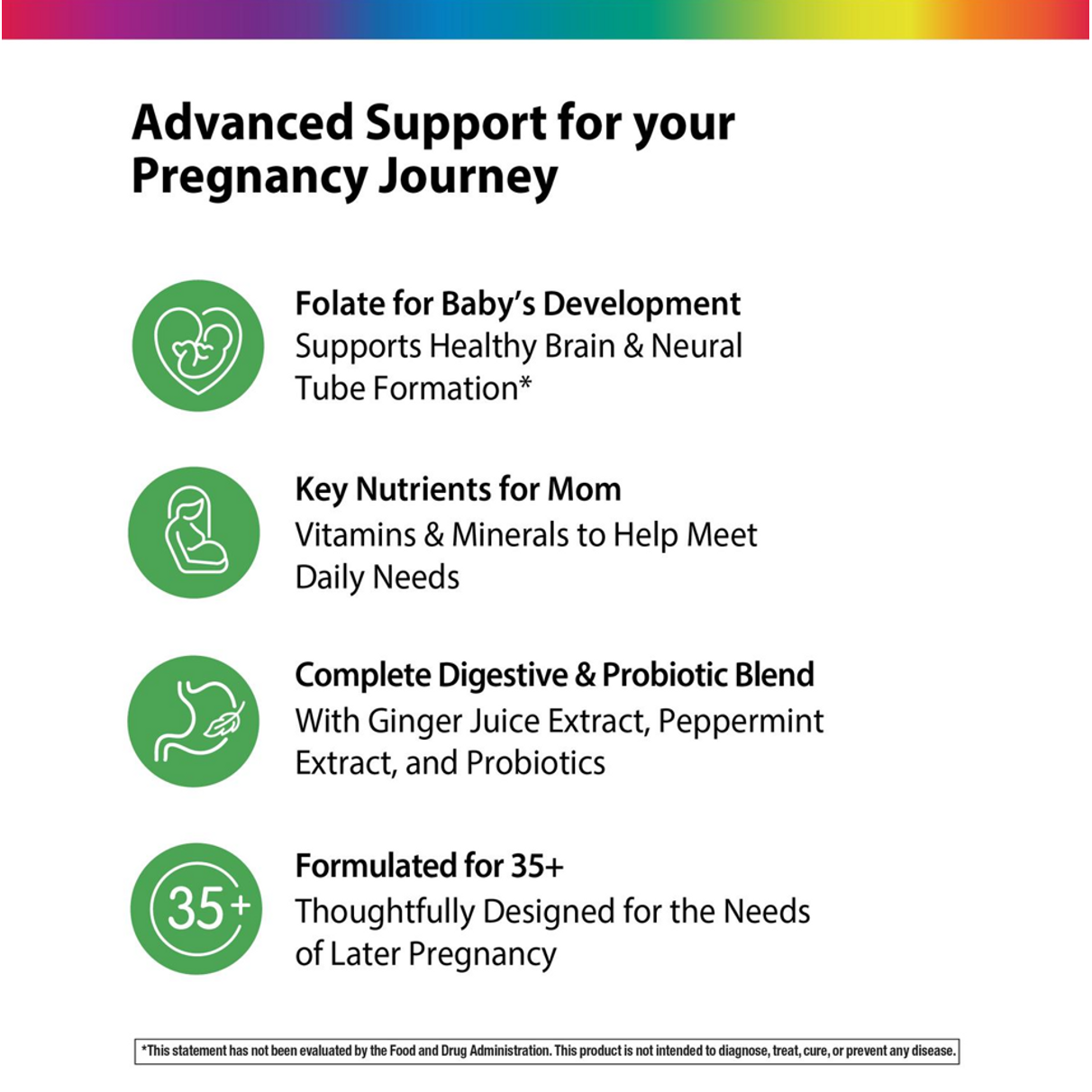 Product highlights graphic stating Folate for Baby's Development, Key Nutrients for Mom, Complete Digestive & Probiotic Blend, Formulated for 35+