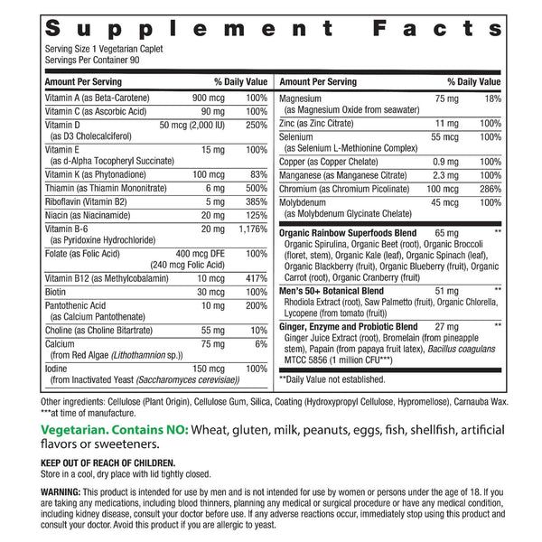 Supplement Facts for RL Mens One 50+ Multi 90 Tablets.